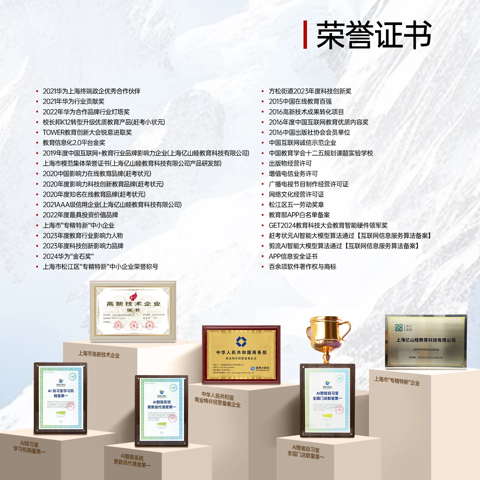 赶考小状元发展历程
